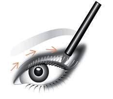 Dianne Brill, Smoky Eye Liner