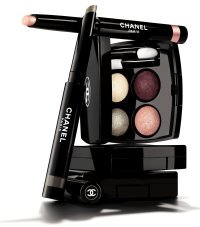 Dimensions de Chanel