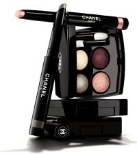 Dimensions de Chanel Dimensions de Chanel