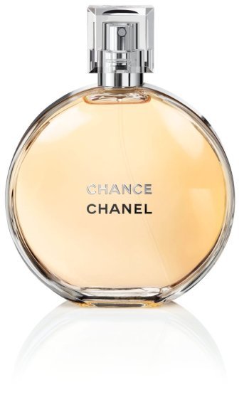 Chanel Chance