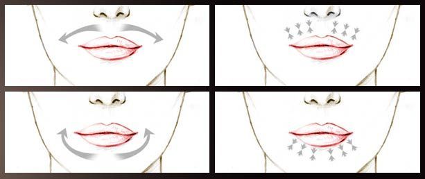 Massage-Bewegungen für die Lippen Massage-Bewegungen für die Lippen