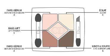 Dior 5 Couleurs Lidschatten Dior 5 Couleurs Lidschatten