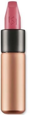 KIKO Milano